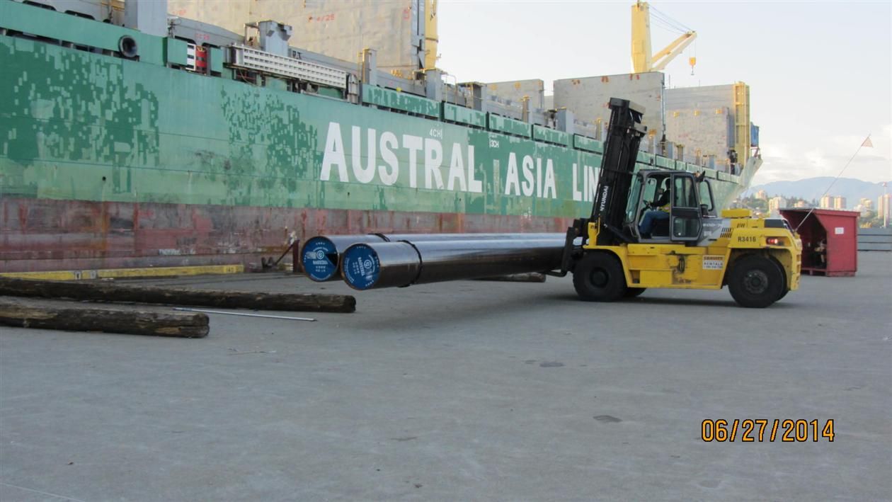 Forklift Lifting Material Forklift Lifting Material